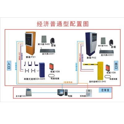 停車(chē)場(chǎng)刷卡系統(tǒng)建設(shè)